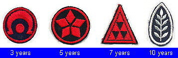 Traditional tenure emblems